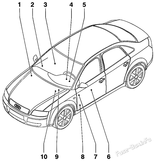 audi-a4-2004-2008_loc-fuse-box-location.png