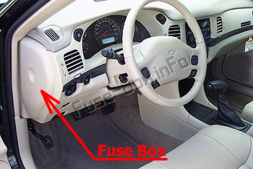 chevrolet-impala-2000-2005_in1_fuse_box_location.jpg