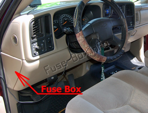 chevrolet-silverado-mk1-1999-2007_in_fuse_box_location.jpg