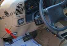 Схема предохранителей Chevrolet Tahoe / GMC Yukon 1995-1999