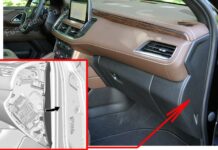 Схема предохранителей Chevrolet Suburban / Tahoe 2021-2022