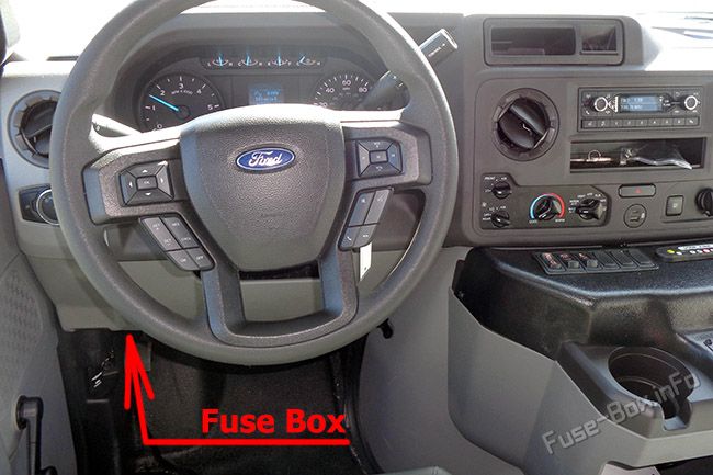ford-e-series-2021-2022._in1_loc-fuse-box-location.jpg