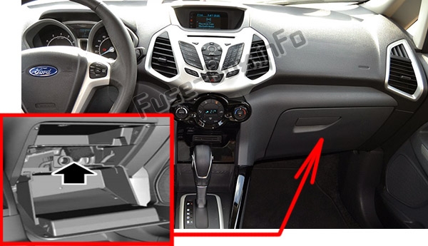 ford-ecosport-2013-2017_in_fuse_box_location.jpg