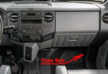 Ford F-650 / F-750 (2021-2022..)…>>