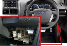 Схема предохранителей Ford Falcon 2013-2016