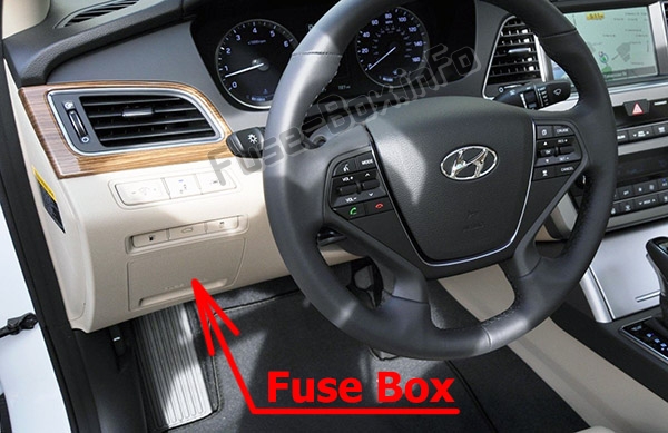 hyundai-sonata-lf-2014-2019._in_fuse_box_location.jpg
