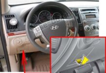 Расположение предохранителей Hyundai Veracruz / ix55 2007-2012
