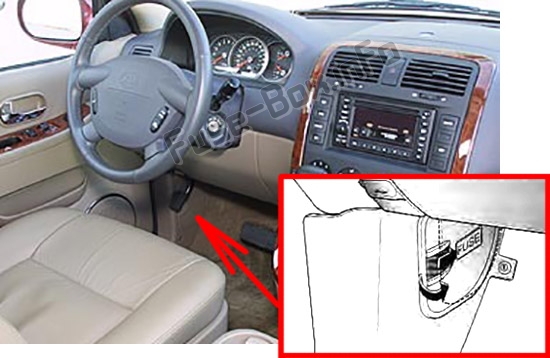 kia-sedona_carnival-2002-2005_in_fuse_box_location.jpg