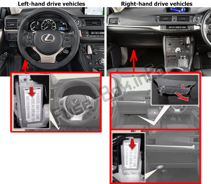 lexus-ct200h-a10-2011-2017_in_fuse_box_location.jpg