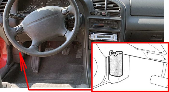 mazda-323f-1995-1998_in1_loc-fuse-box-location.jpg