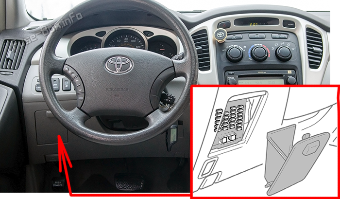 toyota-highlander-hybrid-xu20-2006-2007_in1_loc-fuse-box-location.png