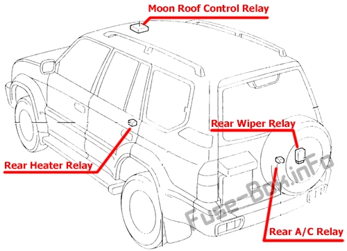 toyota-land-cruiser-prado-90_j90-1996-2002_in_r.jpg