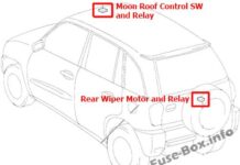 Схема предохранителей Toyota RAV4 2001-2005