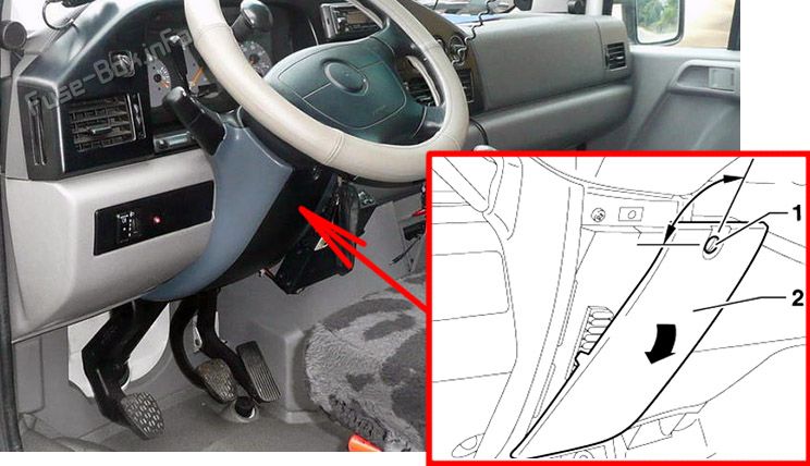 volkswagen-lt-2d-1996-2006_in1_loc-fuse-box-location.jpg