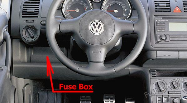 volkswagen-polo-6n-1995-2002_in1_loc-fuse-box-location.jpg