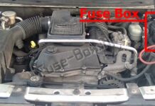 Схема предохранителей Chevrolet TrailBlazer 2002-2009