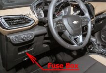 Схема предохранителей Chevrolet TrailBlazer 2020-2022…