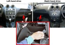 Схема предохранителей Ford Fiesta 2002-2008