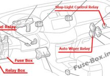 Схема предохранителей Toyota RAV4 2006-2012