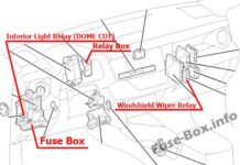Расположение предохранителей Toyota RAV4 2013-2018