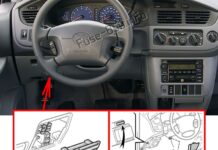 Схема предохранителей Toyota Sienna 1998-2003